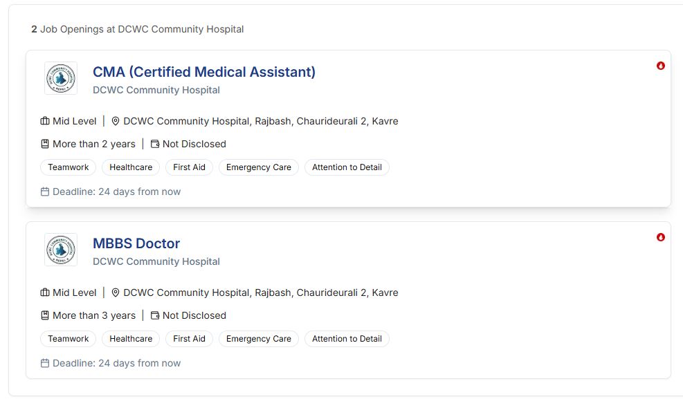 orgchart-DCWC Community Hospital